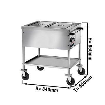 Марміт GGM Gastro TWF1758TD