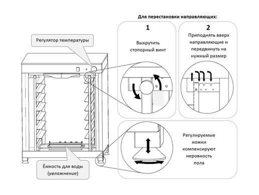 Шкаф расстоечный на 9 уровней ШР-9-650 КИЙ-В