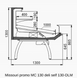 Витрина самообслуживания Missouri promo MC 130 deli self 130-DLM 1875 Технохолод - 2