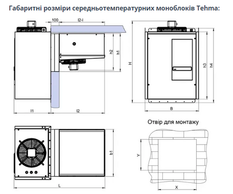 Моноблок холодильный TSM20NE Tehma