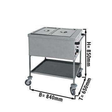 Марміт GGM Gastro TWF1758